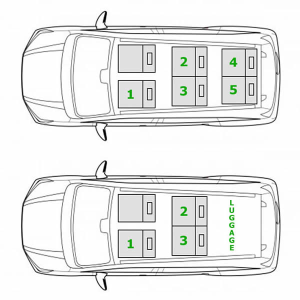 Kami menyediakan layanan sewa dan carter mobil Toyota Avanza 5 tempat duduk dengan sopir profesional di Surabaya untuk tuor dan perjalanan dinas, kunjungan resmi, kebutuhan perusahaan, keperluan bisnis lainnya, kami juga menyediakan layanan transportasi antar, jemput, transfer dari Bandara Juanda Surabaya ke seluruh kota di Jawa Timur, Bali, Jawa Tengah, Yogyakarta (DIY), Jawa Barat, DKI Jakarta, Banten, sewa dan carter mobil Toyota Avanza 5 seater, Toyota Innova 6 seater, Toyota Hiace 14 seater.