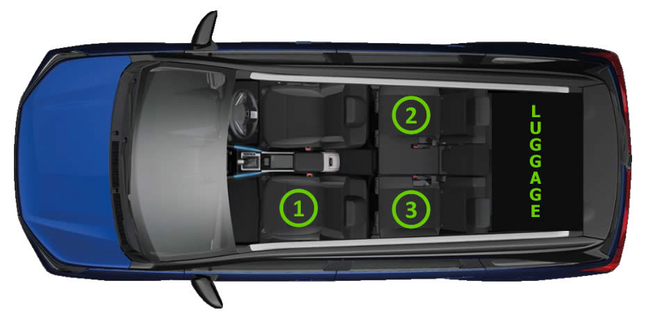 Kami menyediakan layanan airport transfer atau antar jemput Bandara Internasional Juanda Surabaya ke Driyorejo, Gresik dan seluruh kota di Jawa Timur, Bali, Jawa Tengah, Yogyakarta (DIY), Jawa Barat, DKI Jakarta, Banten, sewa dan carter mobil Toyota Avanza 5 seater, Toyota Innova 6 seater, Toyota Hiace 14 seater.