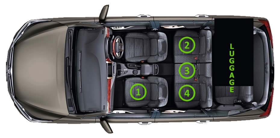 Kami menyediakan layanan airport transfer atau antar jemput Bandara Internasional Juanda Surabaya ke Driyorejo, Gresik dan seluruh kota di Jawa Timur, Bali, Jawa Tengah, Yogyakarta (DIY), Jawa Barat, DKI Jakarta, Banten, sewa dan carter mobil Toyota Avanza 5 seater, Toyota Innova 6 seater, Toyota Hiace 14 seater.