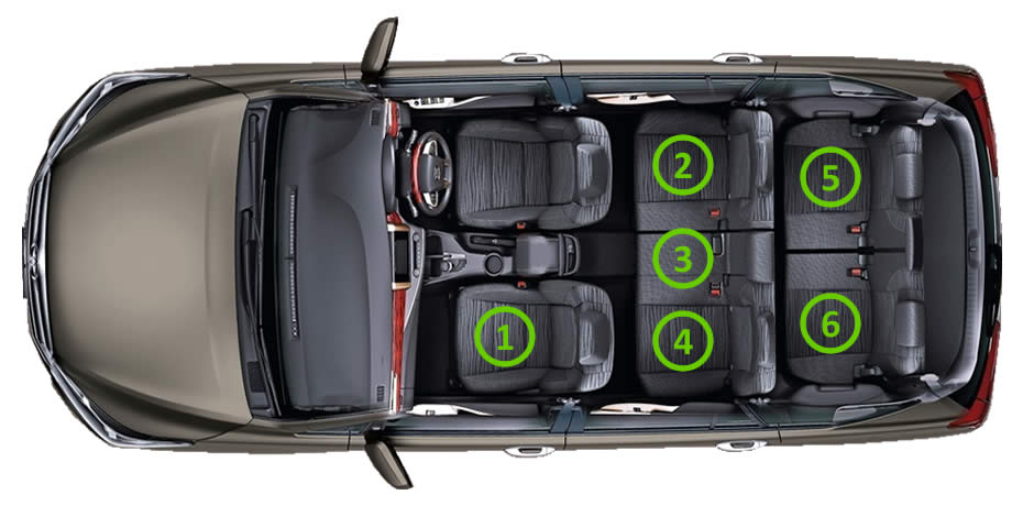 Kami menyediakan layanan airport transfer atau antar jemput Bandara Internasional Juanda Surabaya ke Driyorejo, Gresik dan seluruh kota di Jawa Timur, Bali, Jawa Tengah, Yogyakarta (DIY), Jawa Barat, DKI Jakarta, Banten, sewa dan carter mobil Toyota Avanza 5 seater, Toyota Innova 6 seater, Toyota Hiace 14 seater.